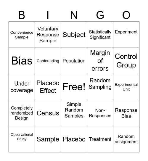 Collecting Data Bingo Card