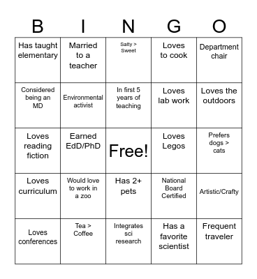 Science Teacher Bingo Card
