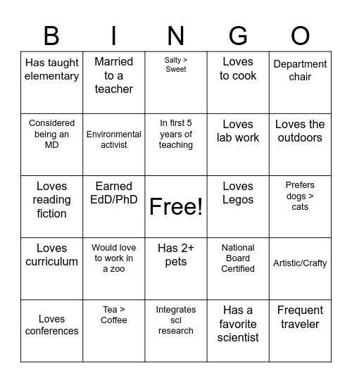 Science Teacher Bingo Card