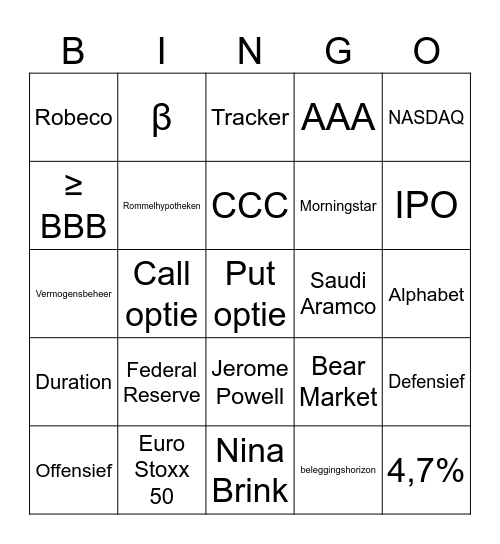 Beleggingsbingo 19-01-2024 Bingo Card