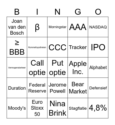 Beleggingsbingo Avans 3 Bingo Card