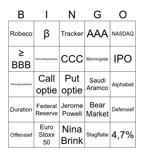 Beleggingsbingo Avans 1 Bingo Card