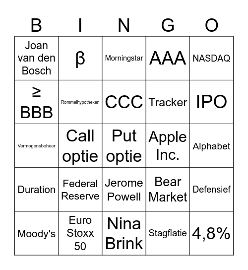 Beleggingsbingo Avans 3 Bingo Card