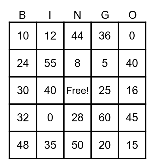 4s and 5s Multiplication Bingo Card