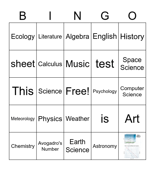 Exam One Review Bingo Card