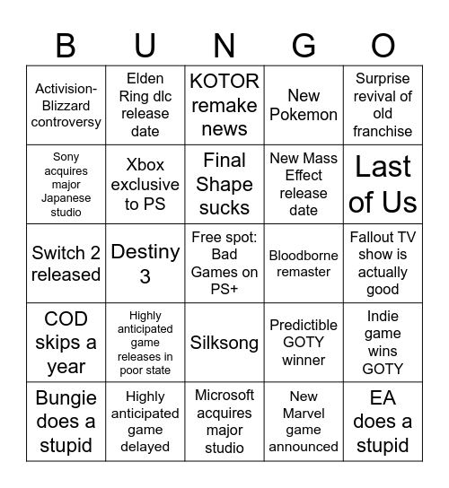 Gaming Prediction Bingo 2024 Bingo Card