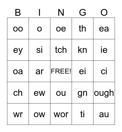 Phonogram Bingo Card