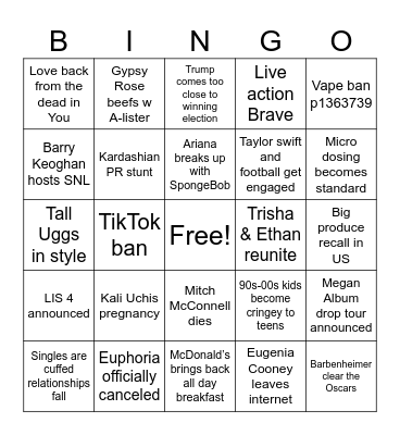 2024 Predictions Bingo Card