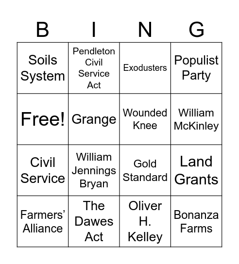 Topic 3 Review Bingo Card