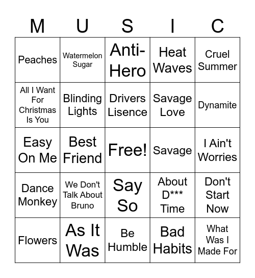 2020's HITS Bingo Card