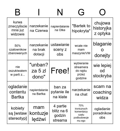 SzachowyMentos Bingo Card