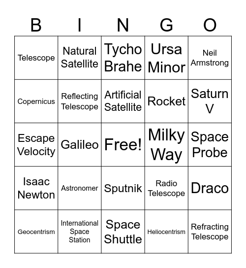 Unit 3 Astronomy Bingo Card