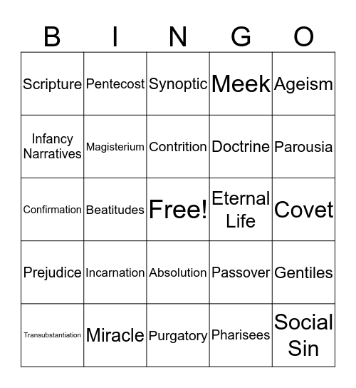 7th Gradew Review Bingo Card