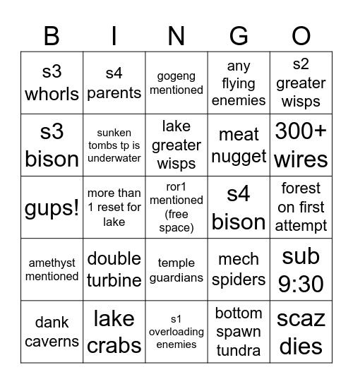 rorr gdq bingo Card