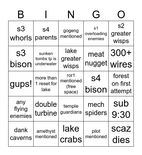 rorr gdq bingo Card