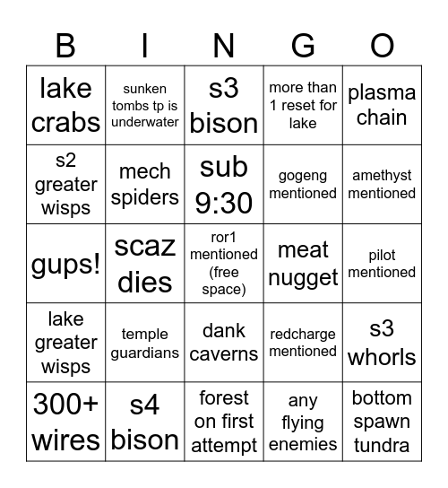 rorr gdq bingo v2 Bingo Card