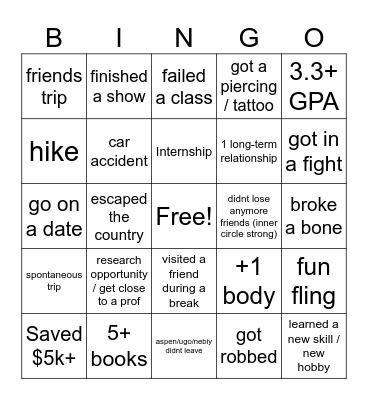 2024 Bingo Predictions Bingo Card