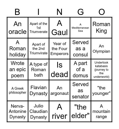 Latin Historical Figures Bingo Card