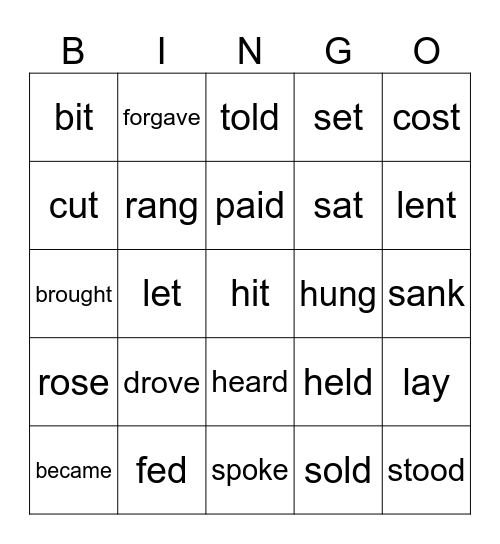 Irregular verbs 3 Bingo Card