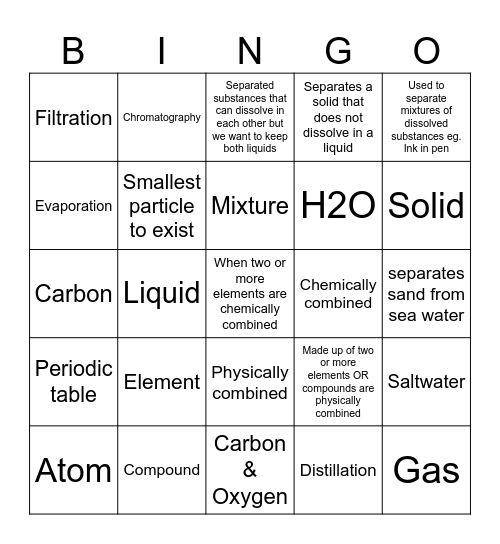 Elements, Compounds & Mixtures Bingo Card