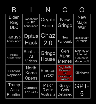 2024 Predictions Bingo Card