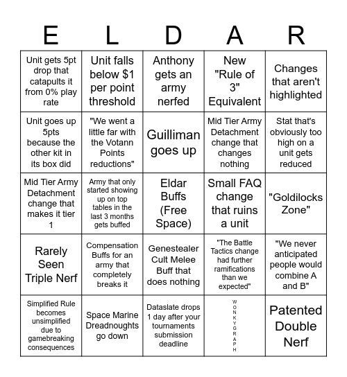 Dataslate Bingo Card