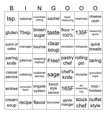 Culinary Arts Final Review Bino Bingo Card