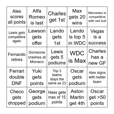2024 F1 season Bingo Card