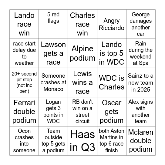 2024 F1 season Blair Bingo Card