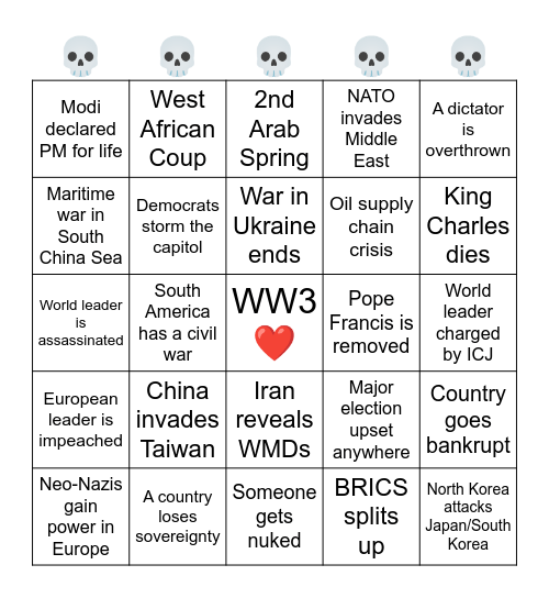 Global Politics predictor (we're so done) Bingo Card