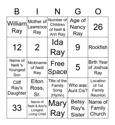 Ray Family Bingo Card