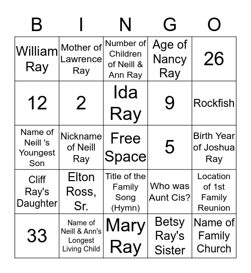 Ray Family Bingo Card