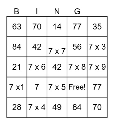 7s Multiplication Bingo Card