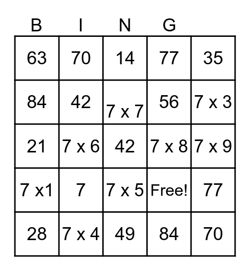7s Multiplication Bingo Card