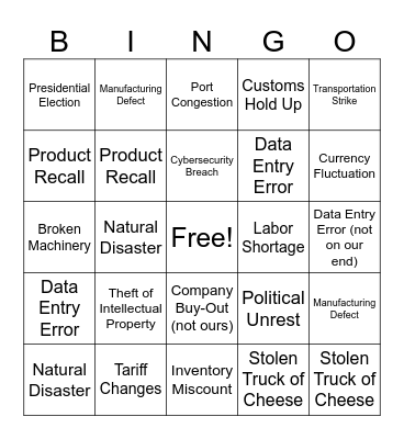 2024 Supply Chain Disruption Bingo Card