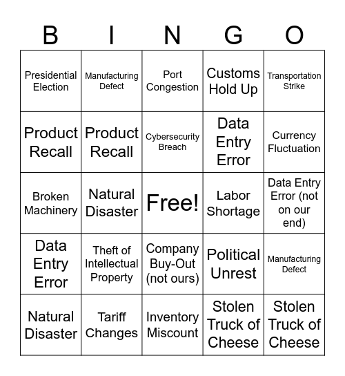 2024 Supply Chain Disruption Bingo Card