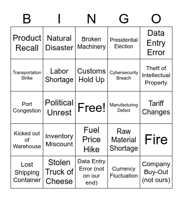 2024 Supply Chain Disruption Bingo Card