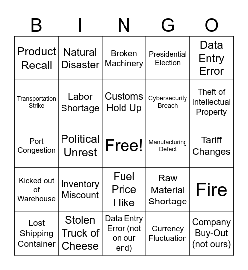 2024 Supply Chain Disruption Bingo Card