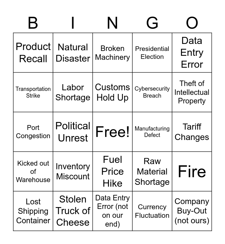 2024 Supply Chain Disruption Bingo Card   2024 Supply Chain Disruption 