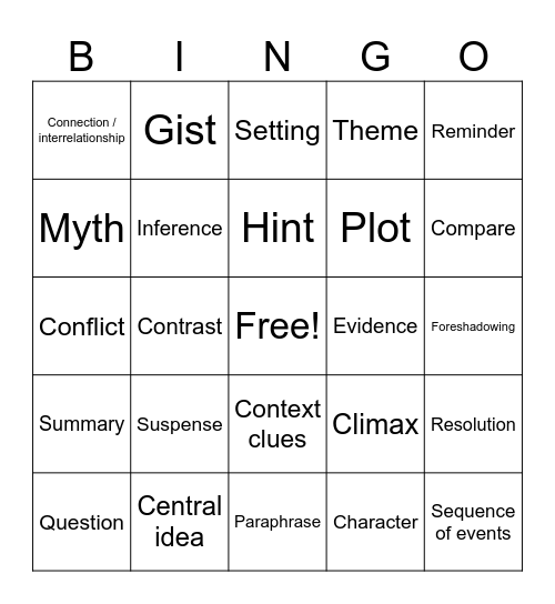 Analysis / Reading Elements Bingo Card