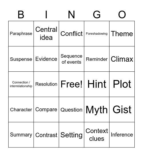 Analysis / Reading Elements Bingo Card