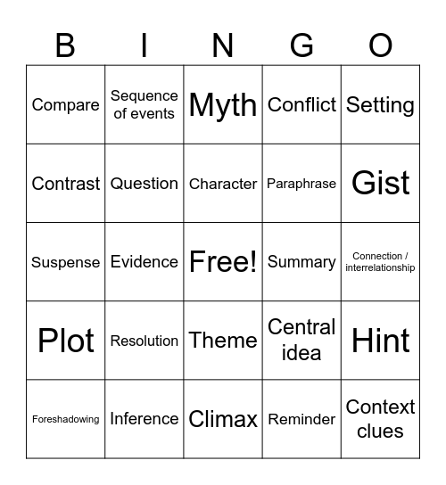 Analysis / Reading Elements Bingo Card