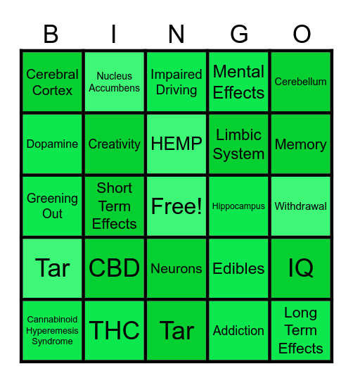 Marijuana Bingo Card