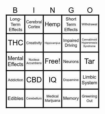Marijuana Bingo Card