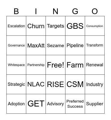 Team Meeting Bingo Card