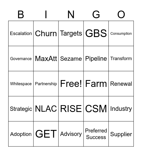 Team Meeting Bingo Card