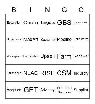 Team Meeting Bingo Card