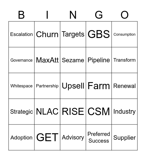 Team Meeting Bingo Card