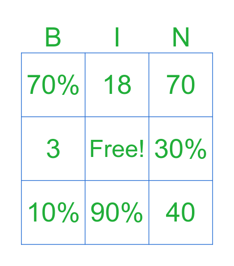Be The Match BINGO Card