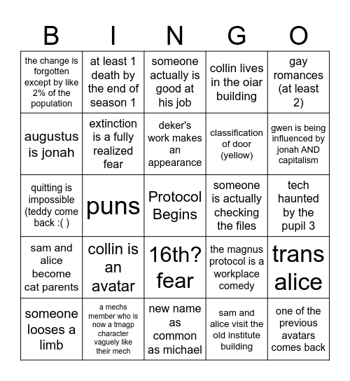 The Magnus Protocol Bingo Card